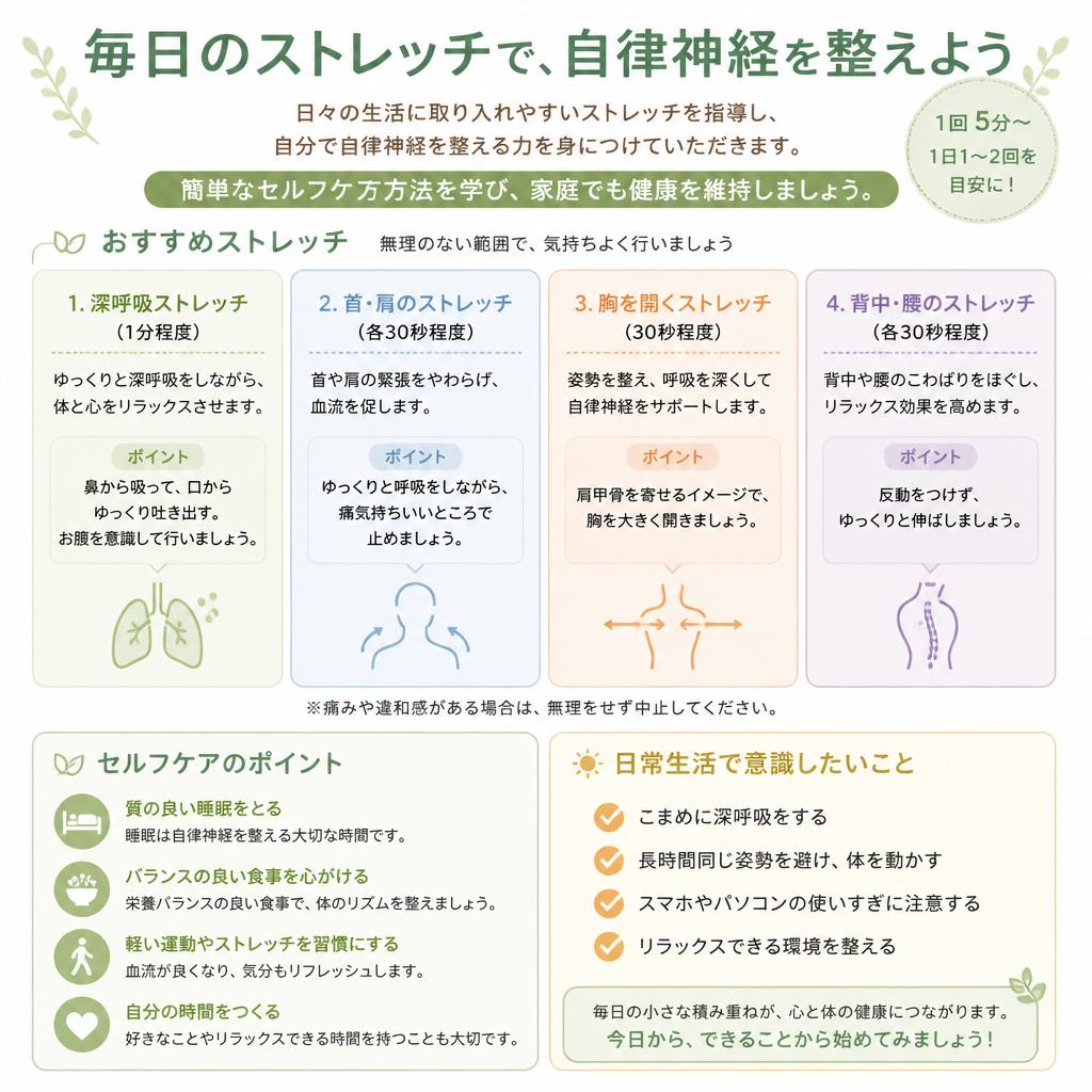 自己ケアとしてのストレッチ指導
